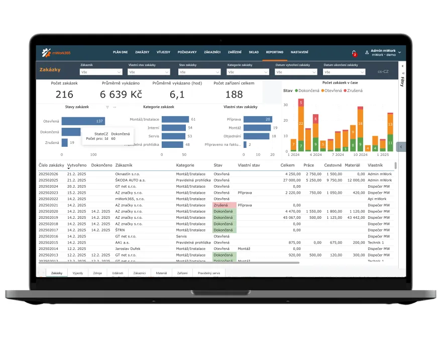 PowerBI report v aplikaci mWork365